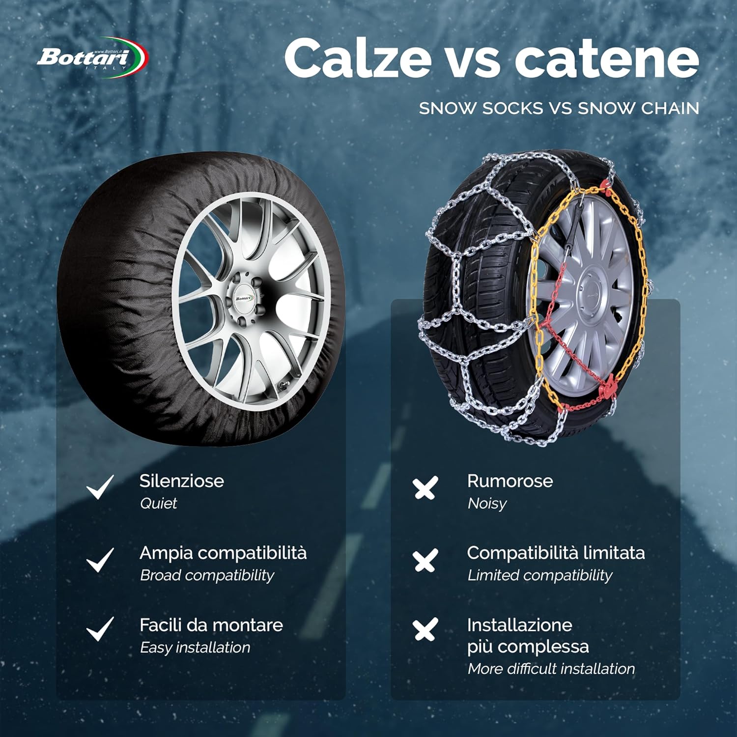 Bottari Calze da Neve Omologate Italia EN 16662-1:2020 Arctic Socks, 2 Catene da neve in tessuto, Nero, Catene da Neve Tessili (Misure per Pneumatici Dettagliate all'Interno)