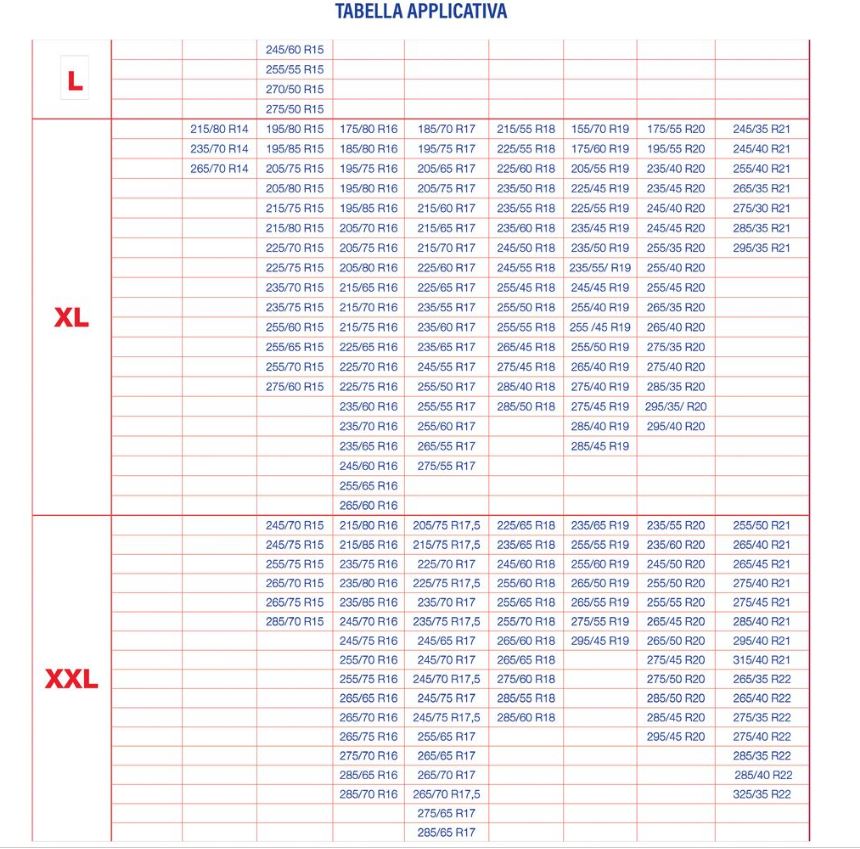Sparco Calze da Neve Omologate Italia EN 16662-1:2020 Snow Chains 2 Catene da Neve in Tessuto per Auto, Snow Sock (Misure per Pneumatici Dettagliate all'Interno)