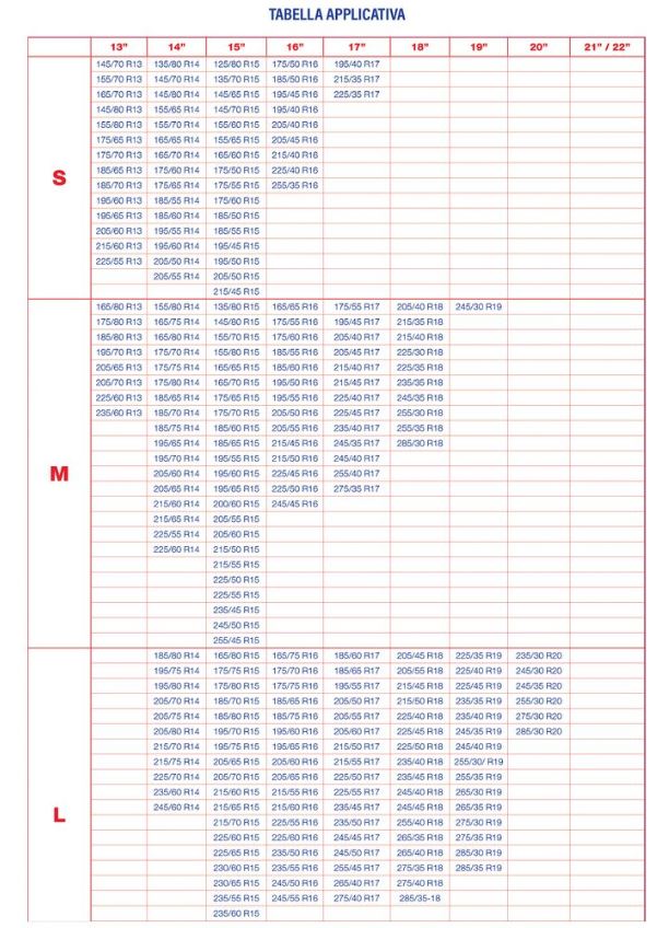 Sparco Calze da Neve Omologate Italia EN 16662-1:2020 Snow Chains 2 Catene da Neve in Tessuto per Auto, Snow Sock (Misure per Pneumatici Dettagliate all'Interno)